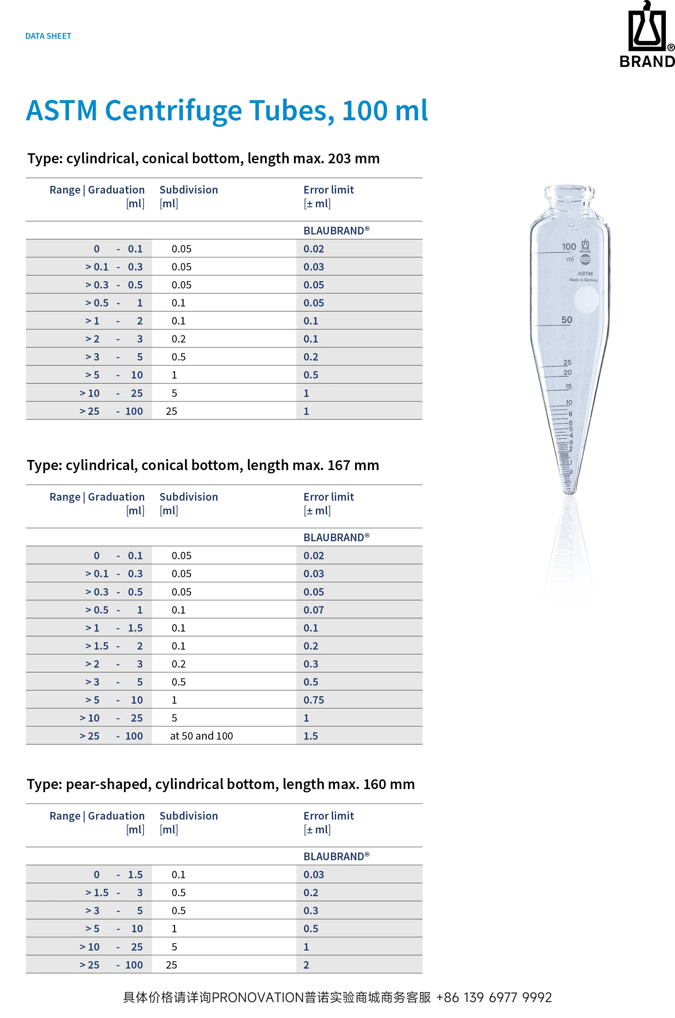 德国普兰德BRAND-ASTM 离心管, BLAUBRAND®, 硼 3.3