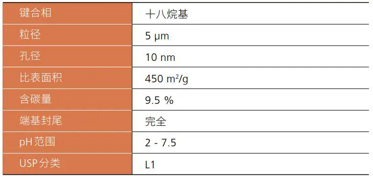 Shim-pack GWS C18系列 产品说明