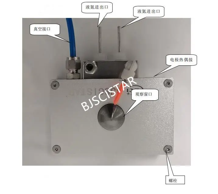 原位高低温XRD锂离子电池（LIB-VTXRD-N）工作原理