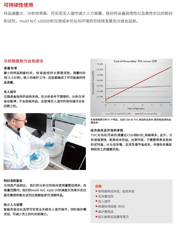 德国耶拿(jena) TOC分析仪 multi N/C x300系列 可持续性使用