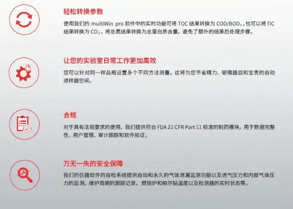 德国耶拿(jena) TOC分析仪 multi N/C x300系列 软件