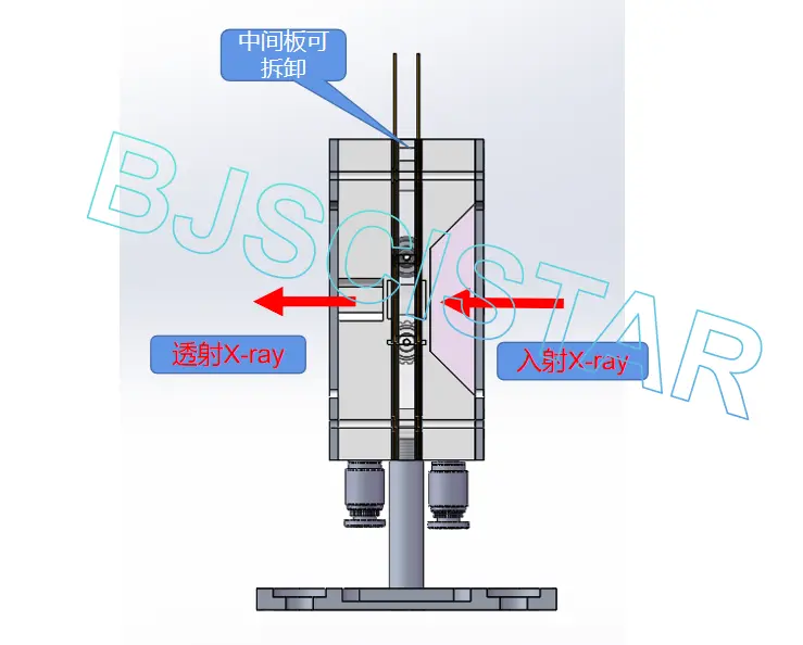 透射模式工作原理示意图 透射模式工作原理示意图