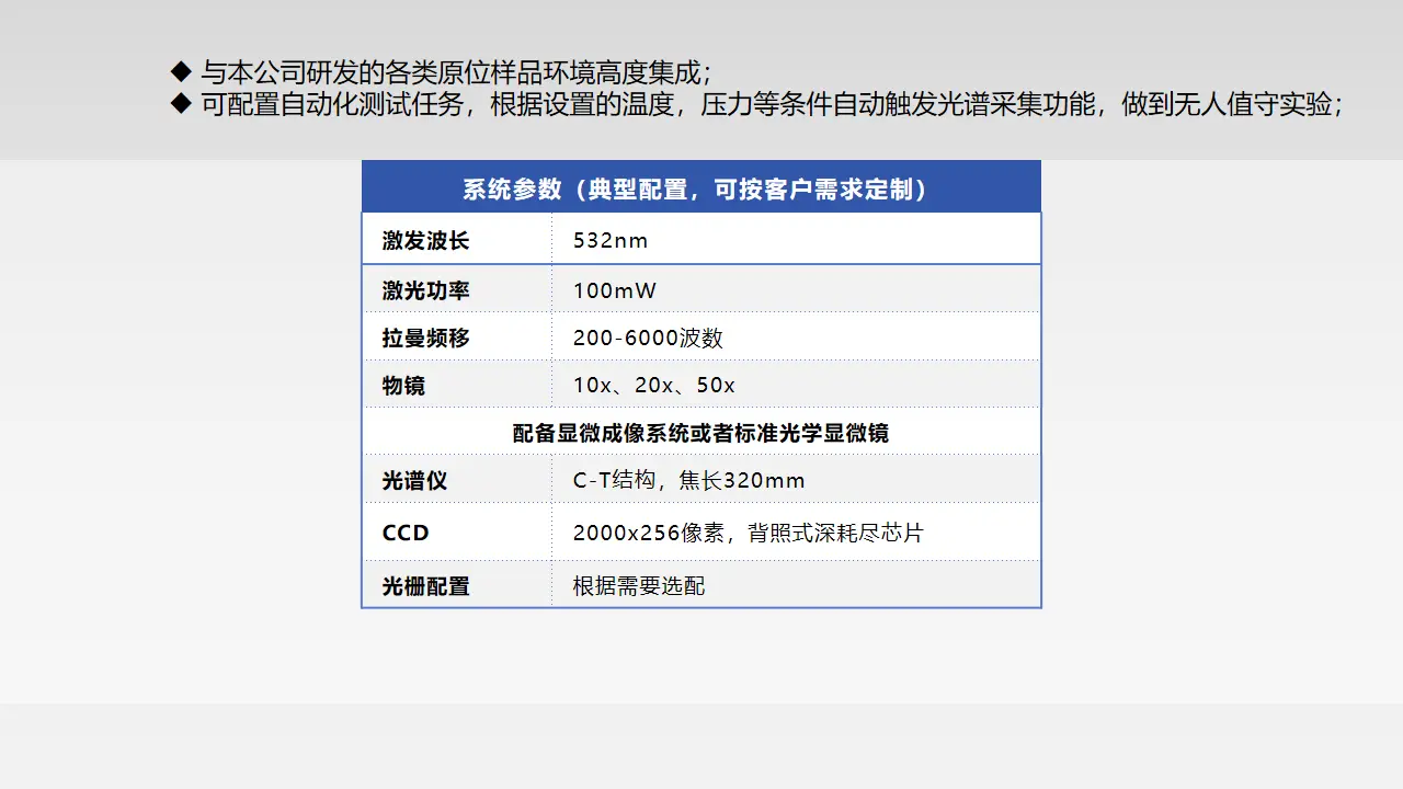 全自动拉曼光谱分析仪的具体参数 全自动拉曼光谱分析仪的具体参数