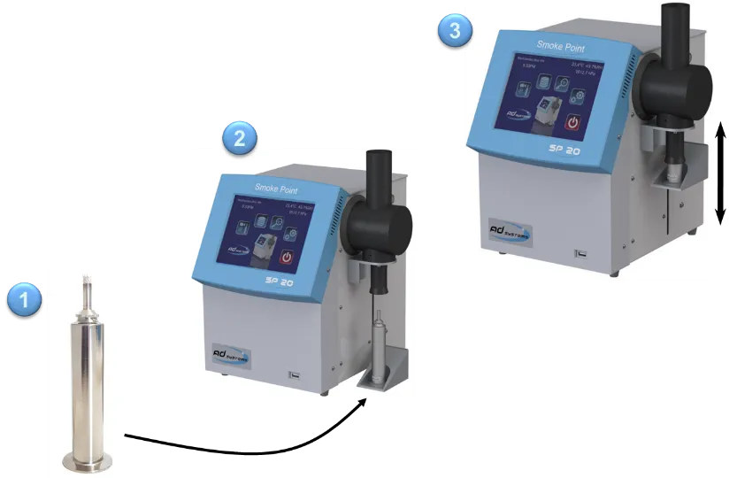 SP20做烟点测试流程图示