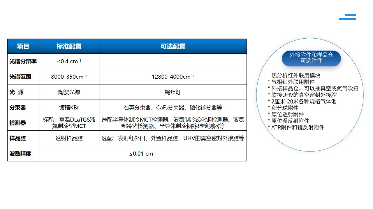 研究型傅里叶变换红外光谱仪的技术参数 研究型傅里叶变换红外光谱仪的技术参数