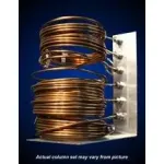 Replacement Column Set for the Hydrocarbon Channel in any RGA Model