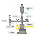 高温高压临界反应装置（DM-HPHTCR-200/20）