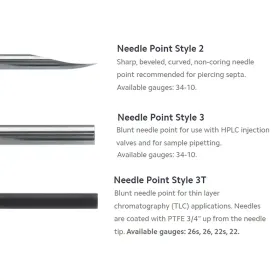 209221 HAMILTON 汉密尔顿实验室针22 gauge 小 Hub 可移除 CTC 针头（PN:209221）