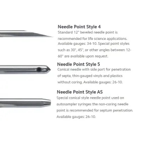 HAMILTON 汉密尔顿实验室针 21 gauge 小 Hub 可移除针头（PN:7731-11）