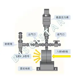 高温高压临界反应装置（DM-HPHTCR-200/20）