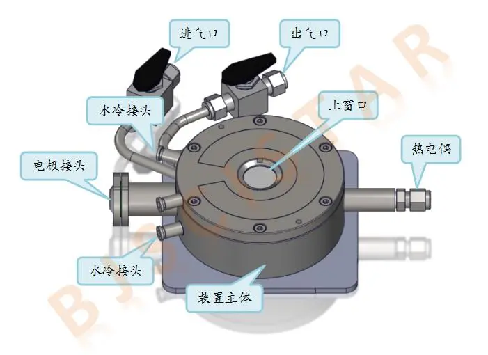 高温显微红外原位池装置工作原理及示意图 高温显微红外原位池装置工作原理及示意图