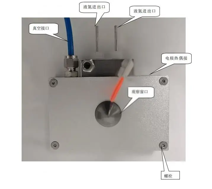 原位高低温XRD锂离子电池（LIB-VTXRD-N）工作原理