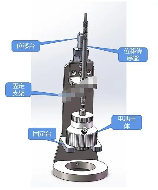 原位电化学拉伸装置 SD-EC-2000工作原理